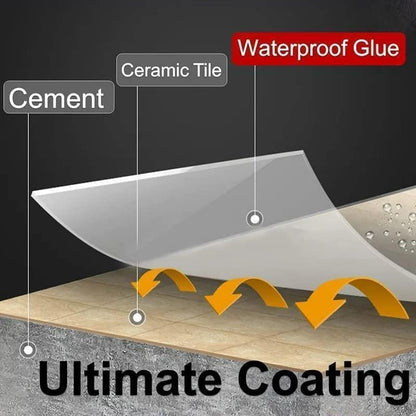 Transparent Waterproof Adhesive Glue (Pack of 2)