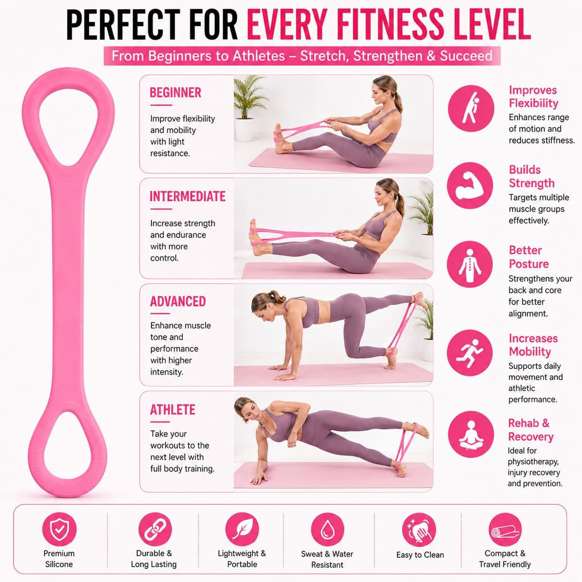Figure 8 Workout Resistance Band for Yoga (Pack of 1)